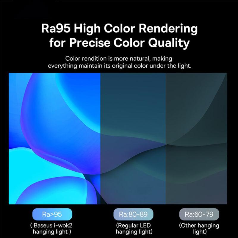 Baseus i-wok2 Hanging Monitor Light Bar - product details ra95 high colour rendering - b.savvi