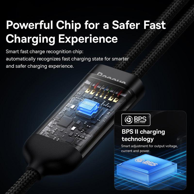 Baseus One-for-Two USB C to Dual USB C Cable 100W 5A Fast Charging - product details powerful chip - b.savvi