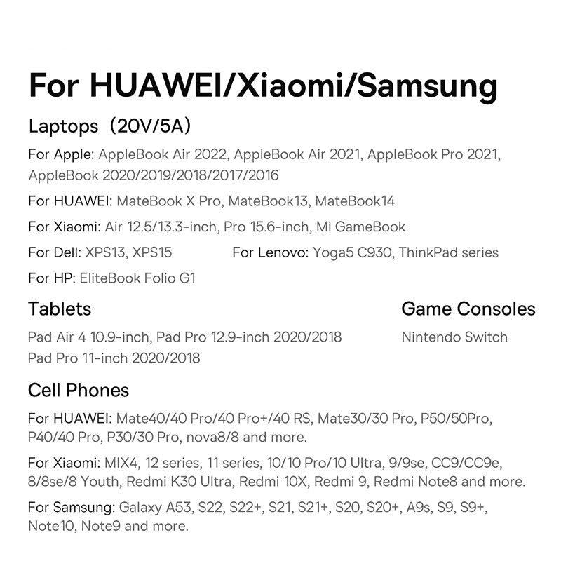 Baseus One-for-Two USB C to Dual USB C Cable 100W 5A Fast Charging - product details devices - b.savvi