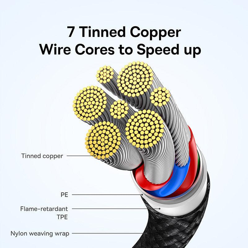 Baseus One-for-Two USB C to Dual USB C Cable 100W 5A Fast Charging - product details 7 tinned copper wire core - b.savvi