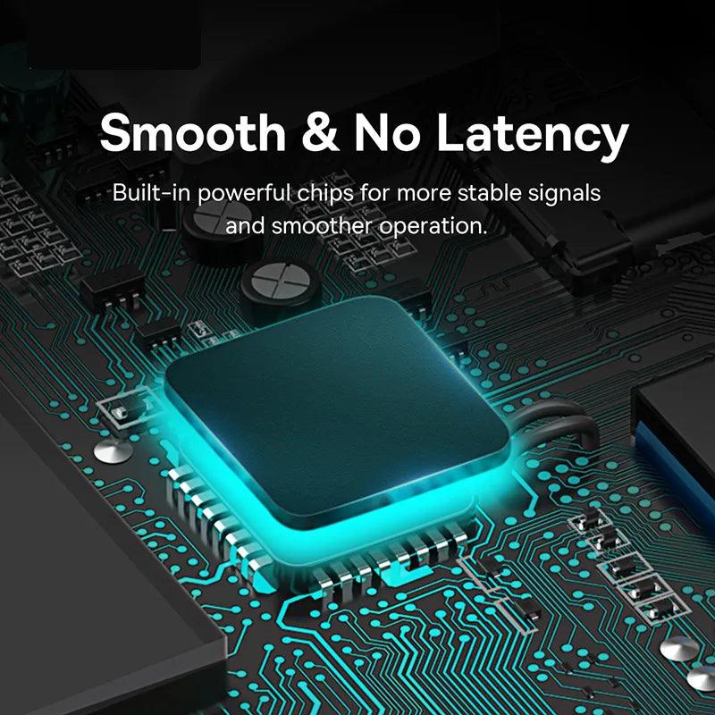 Baseus USB C Hub 4-in-1 Multi-Port Adapter 5Gbps USB-A 3.0 Ports - product details - b.savvi