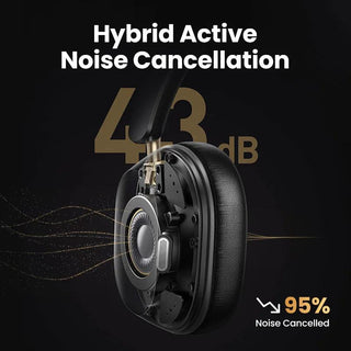 Ugreen HiTune Max5c ANC Wireless Bluetooth 5.4 Headphones Active Noise Cancellation - product details 95% noise cancelled - b.savvi