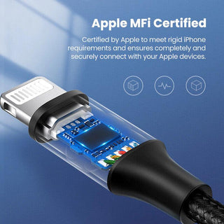 Ugreen MFi Certified Lightning to 3.5mm Adapter Aux Cable for iPhone - product details apple mfi certified - b.savvi