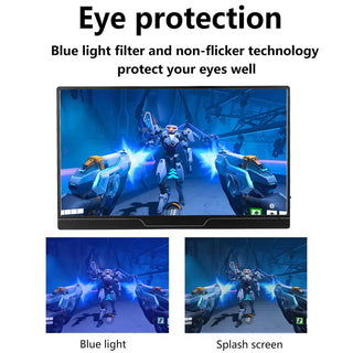 4k HDR 15.6-Inch IPS Portable Monitor 3840x2160 60Hz - product details eye protection - b.savvi