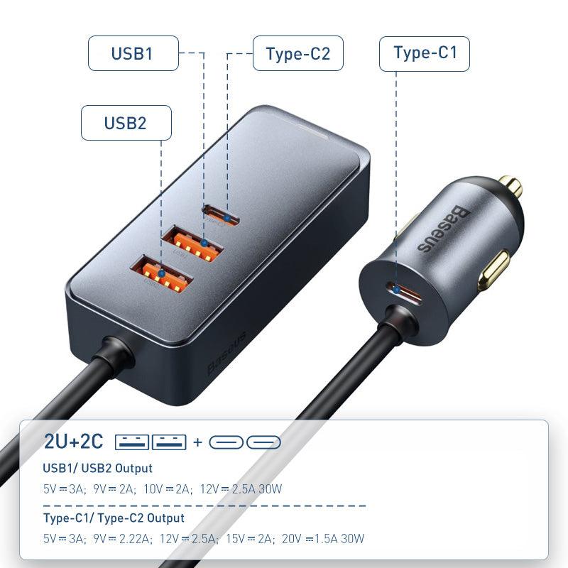 USB Type C Car Charger with 5V, 9V, 12V & 20V Power Delivery