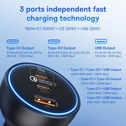 Baseus 160W Car Charger USB C 3 Port PD QC 5.0 Fast Charging - product details independent fast charging technology - b.savvi