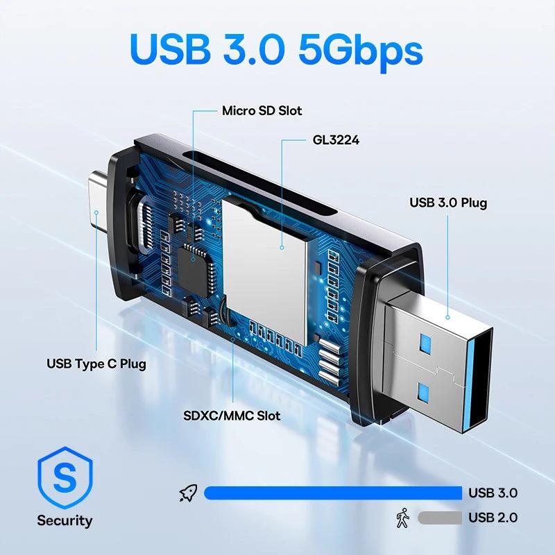Baseus 2-in-1 SD Card Reader USB C & USB 3.0 to Micro SD TF Memory Card - product details slots - b.savvi