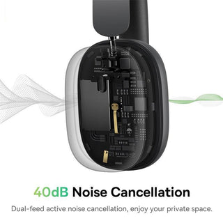 Baseus Bowie H1 ANC Headphones Wireless Bluetooth 5.2 Active Noise Cancellation - product details 40db - b.savvi