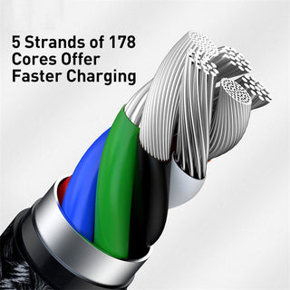 Baseus Cafule Metal PD 20W USB C to Lightning Cable Fast Charging - product details 5 stands core - b.savvi