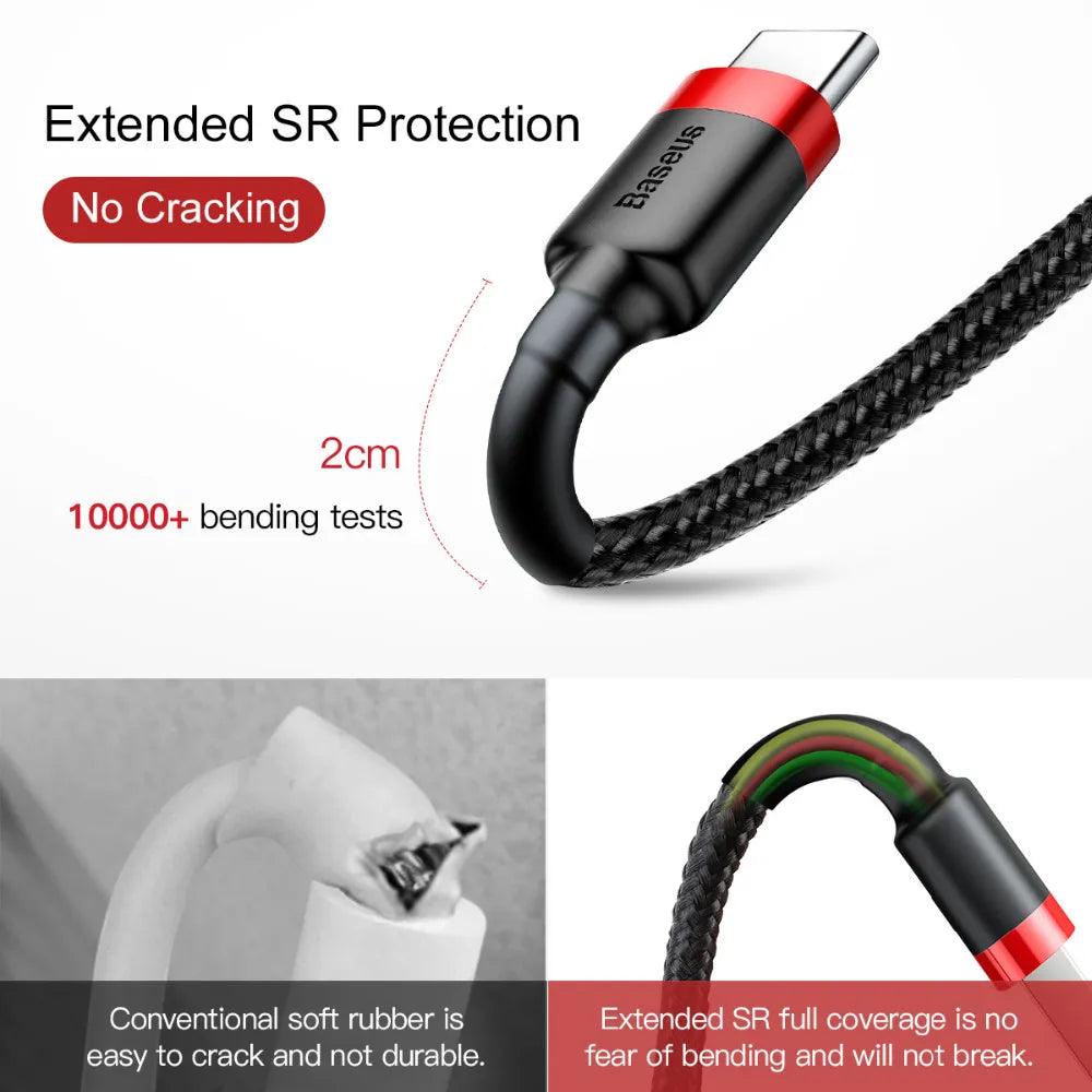 Baseus Cafule USB C Cable 3A Quick Charge - product details extended sr protection - b.savvi