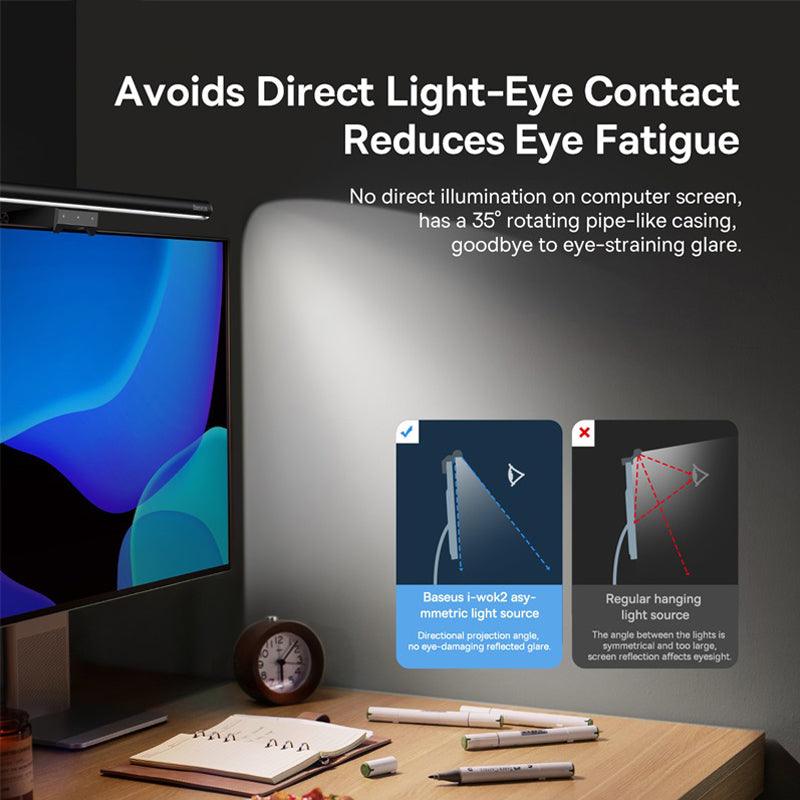 Baseus i-wok2 Hanging Monitor Light Bar - product details reduce eye fatigue - b.savvi