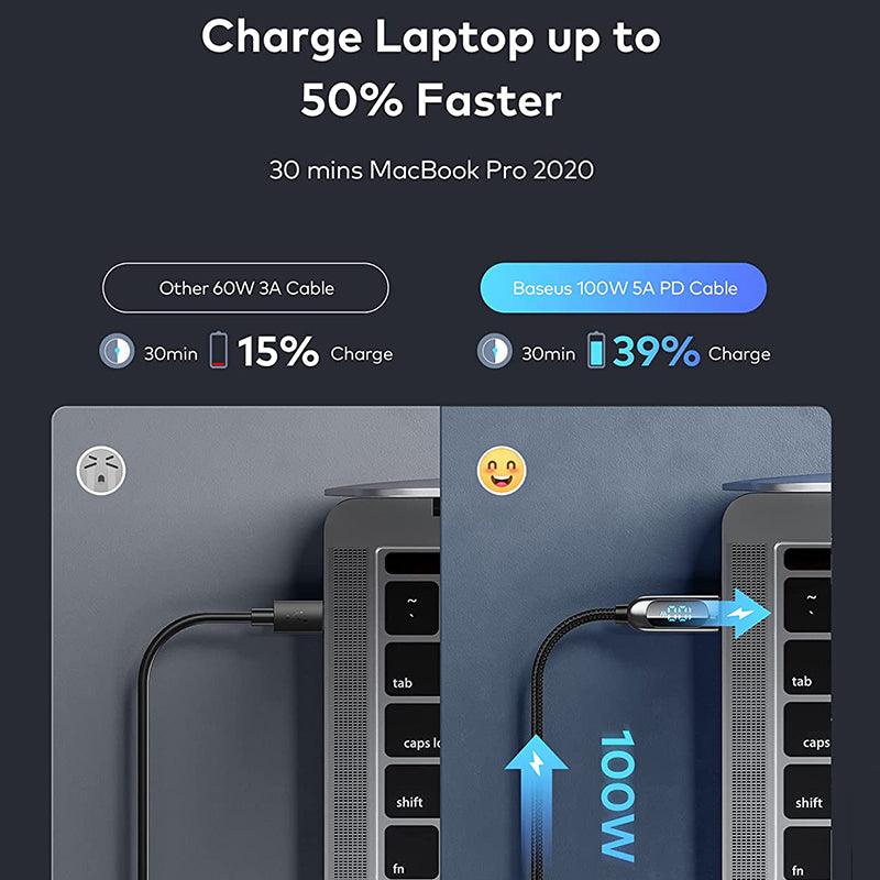 Baseus LED Display USB C to USB C 100W 5A PD Braided Cable Fast Charging - product details charge laptop faster - b.savvi