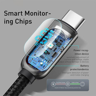 Baseus LED Display USB C to USB C 100W 5A PD Braided Cable Fast Charging - product details smart monitor chip - b.savvi