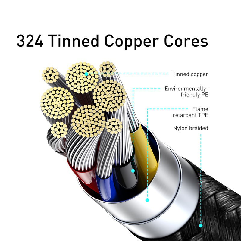 Baseus LED Display USB C to USB C 100W 5A PD Braided Cable Fast Charging - product details 324 tinned copper cores - b.savvi