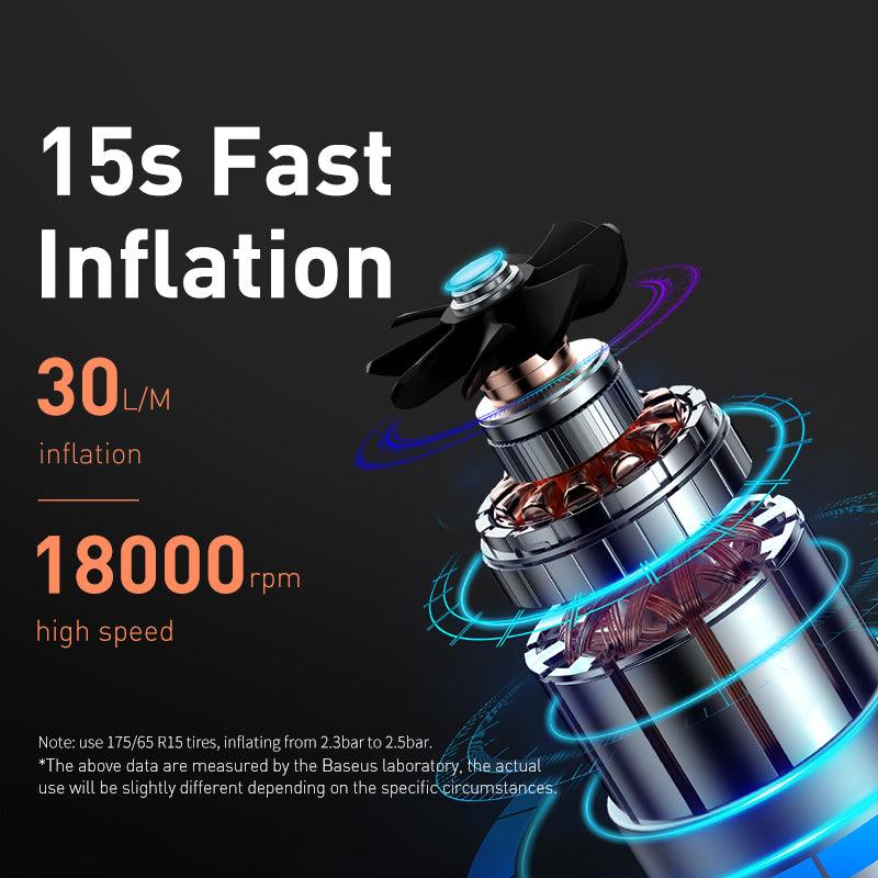 Baseus Mini Tyre Inflator Air Compressor, 150PSI Air Pump, Digital Display - product details fast inflation - b.savvi