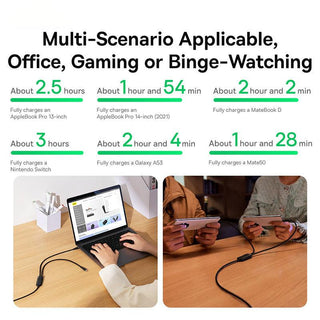 Baseus One-for-Two USB C to Dual USB C Cable 100W 5A Fast Charging - product details multi scenario - b.savvi