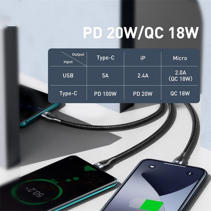 Baseus Two-for-Three USB to Lightning, USB C, Micro PD 100W 5A Fast Charging. 1.2m - product details 20w lightning - b.savvi
