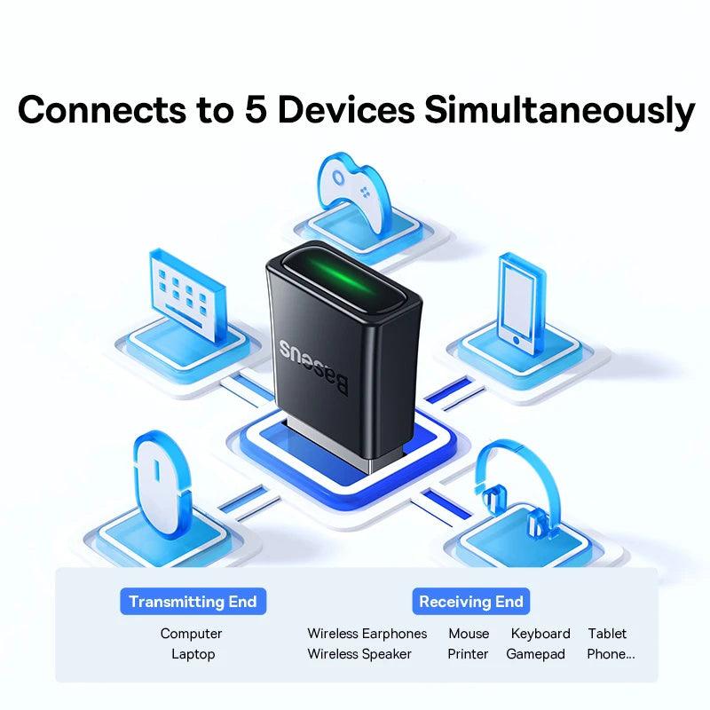 Baseus USB Bluetooth 5.3 Wireless Dongle Adapter Receiver for PC - product details connect 5 devices - b.savvi