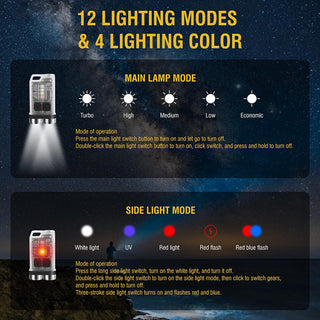 BORUiT V3 LED Portable Mini Flashlight Torch - product details 12 lighting modes - b.savvi