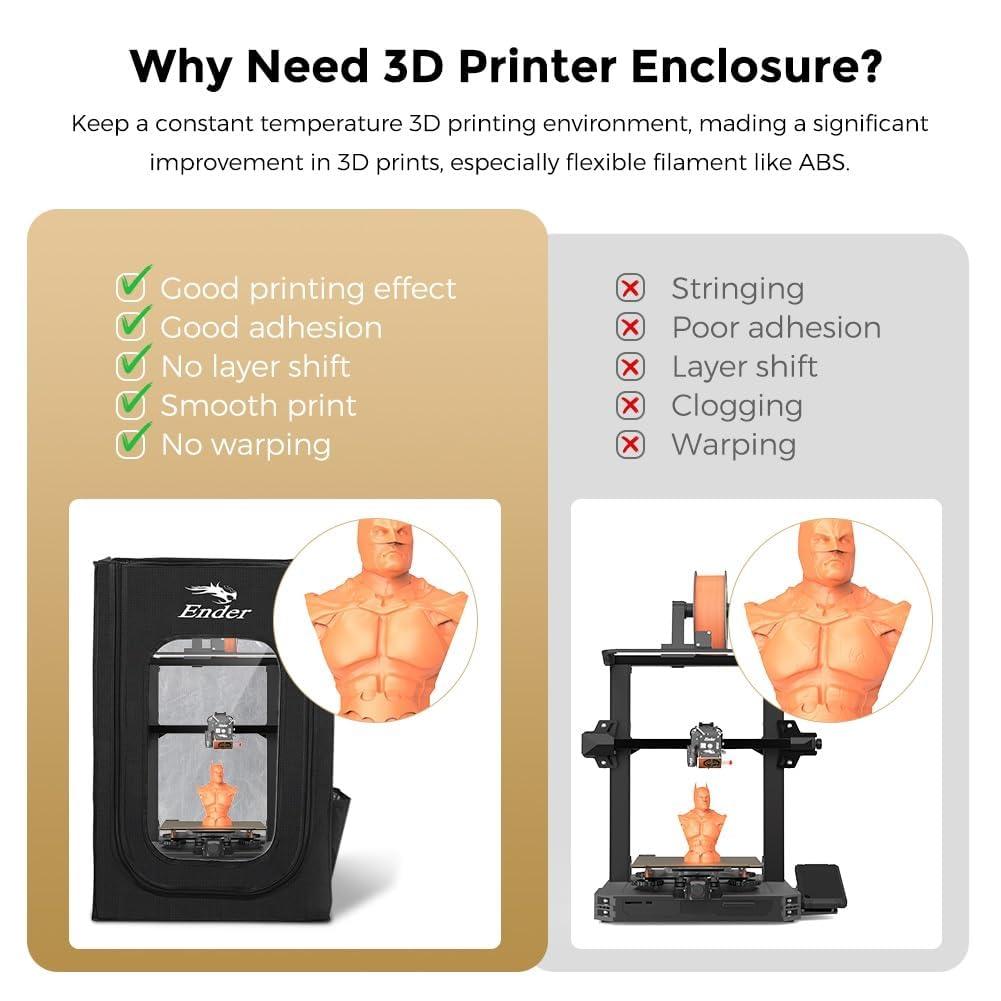 Creality 3D Printer Enclosure Fireproof and Dustproof Tent for Ender 3 - product details why need a enclosure - b.savvi