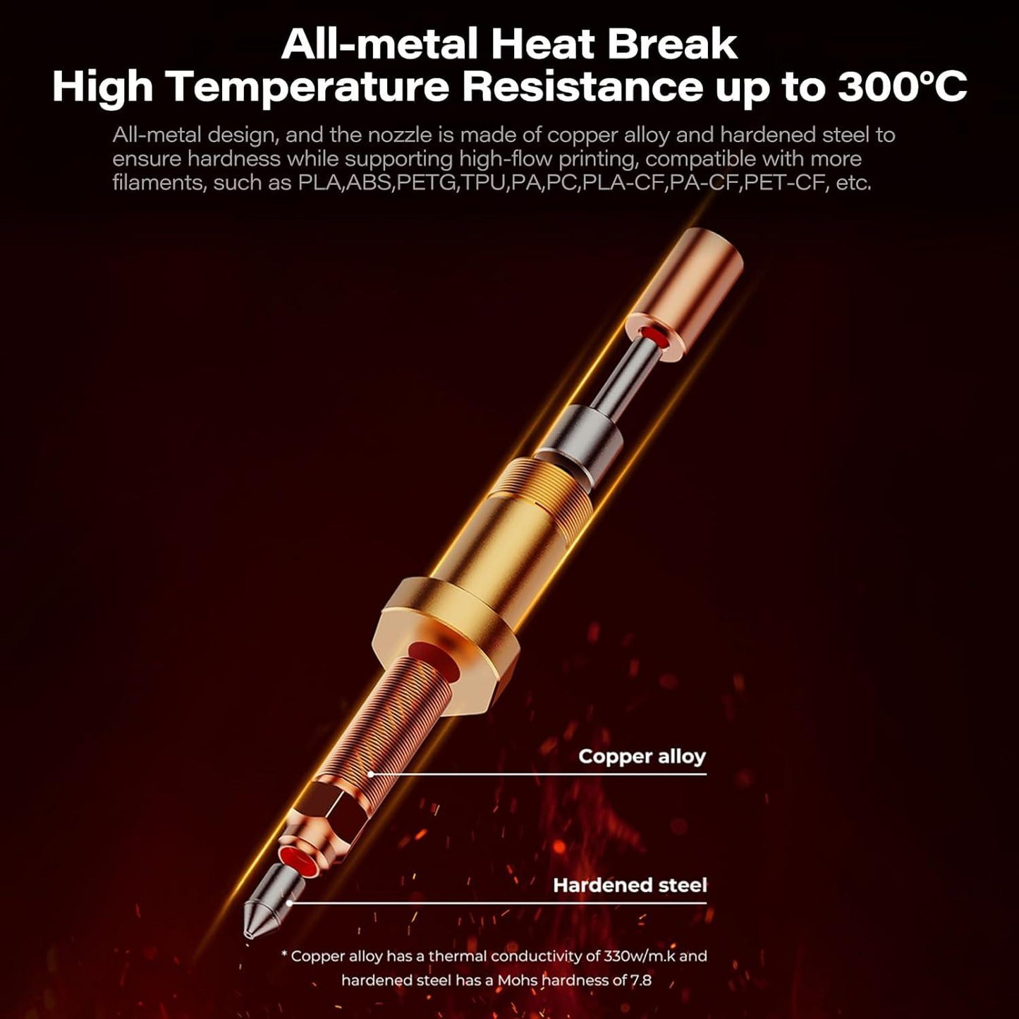 CREALITY K1 / K1 Max Upgrade Ceramic Heating Block Kit, High Temperature and High-Speed - product details all metal heat break - b.savvi