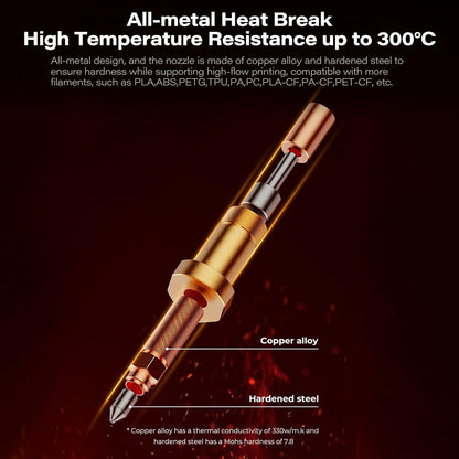 CREALITY K1 / K1 Max Upgrade Ceramic Heating Block Kit, High Temperature and High-Speed - product details all metal heat break - b.savvi