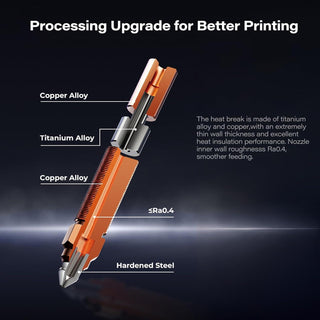 CREALITY K1 / K1 Max Upgrade Ceramic Heating Block Kit, High Temperature and High-Speed - product details upgraded for better printing - b.savvi