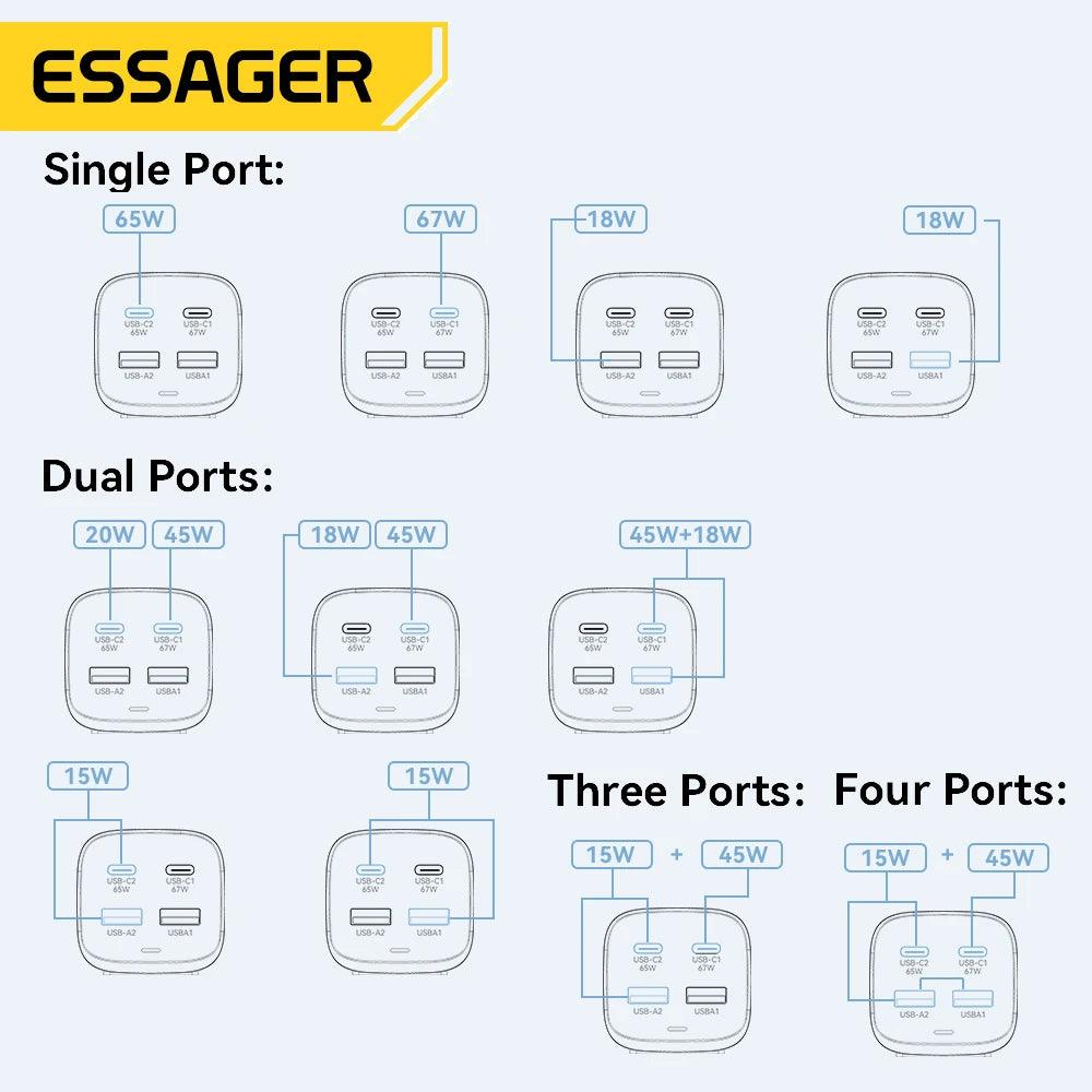 Essager 67W GaN USB C Desktop Fast Charger 4-Port Power Adapter - product details outputs - b.savvi