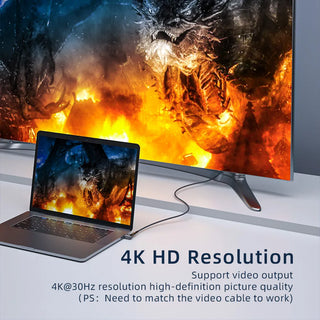 Essager Magnetic 90 Degree 10Gbps USB C Adapter 100W 5A PD USB 3.1 - product details 4k resolution - b.savvi