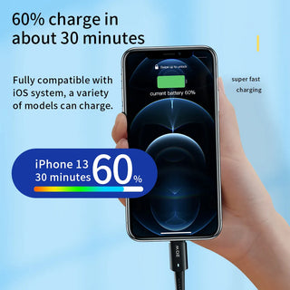 Essager USB C to Lightning Cable PD 27W Fast Charging - product details 60% charge in 30 minutes - b.savvi