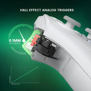GameSir T4 Cyclone Pro Wireless Gamepad Controller - product details hall effect triggers - b.savvi