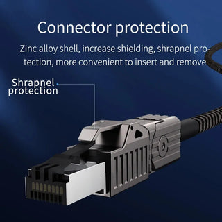 Hagibis 360° Cat8 Ethernet Cable RJ45 40Gbps Network LAN Cord - product details - b.savvi