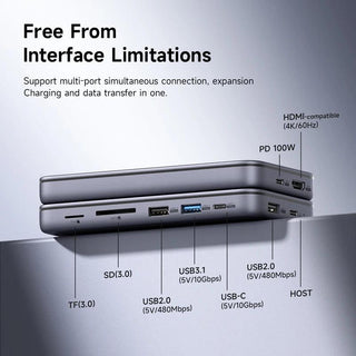 Hagibis 9-in-1 USB C Hub with 10Gbps M.2 NVMe SSD Enclosure & Built-In Cable - product details support multi port simultaneous connection - b.savvi