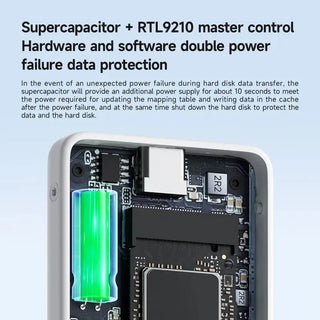 Hagibis M.2 NVMe SSD Enclosure Write Protect USB C 3.2 Gen2 10Gbps with Super-Capacitor - product details - b.savvi