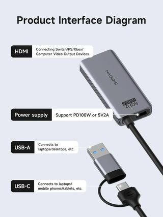 Hagibis USB 3.0 Video Capture Card HDMI to USB C 1080p 60Hz with PD Port - product details interface - b.savvi