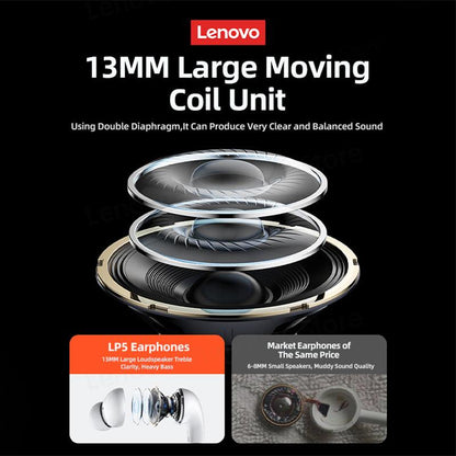Lenovo LP5 Wireless Bluetooth 5.2 Earphones - product details 13mm large moving coil - b.savvi