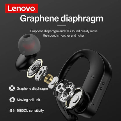 Lenovo LP7 TWS Wireless Earphones - IPX5 Waterproof - product details graphene diaphragm - b.savvi