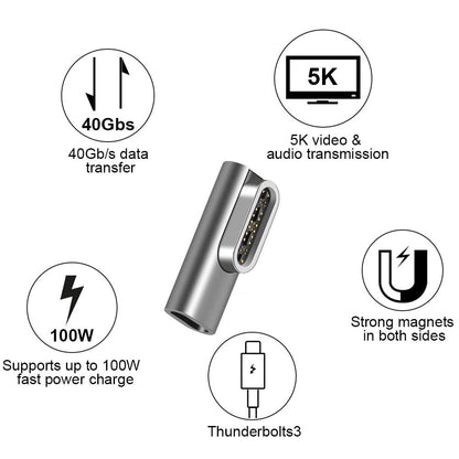 Magnetic Thunderbolt 3 USB C Adapter 24Pins 100W PD Fast Charging 40Gbps 5K@60Hz - product details bulletpoints - b.savvi