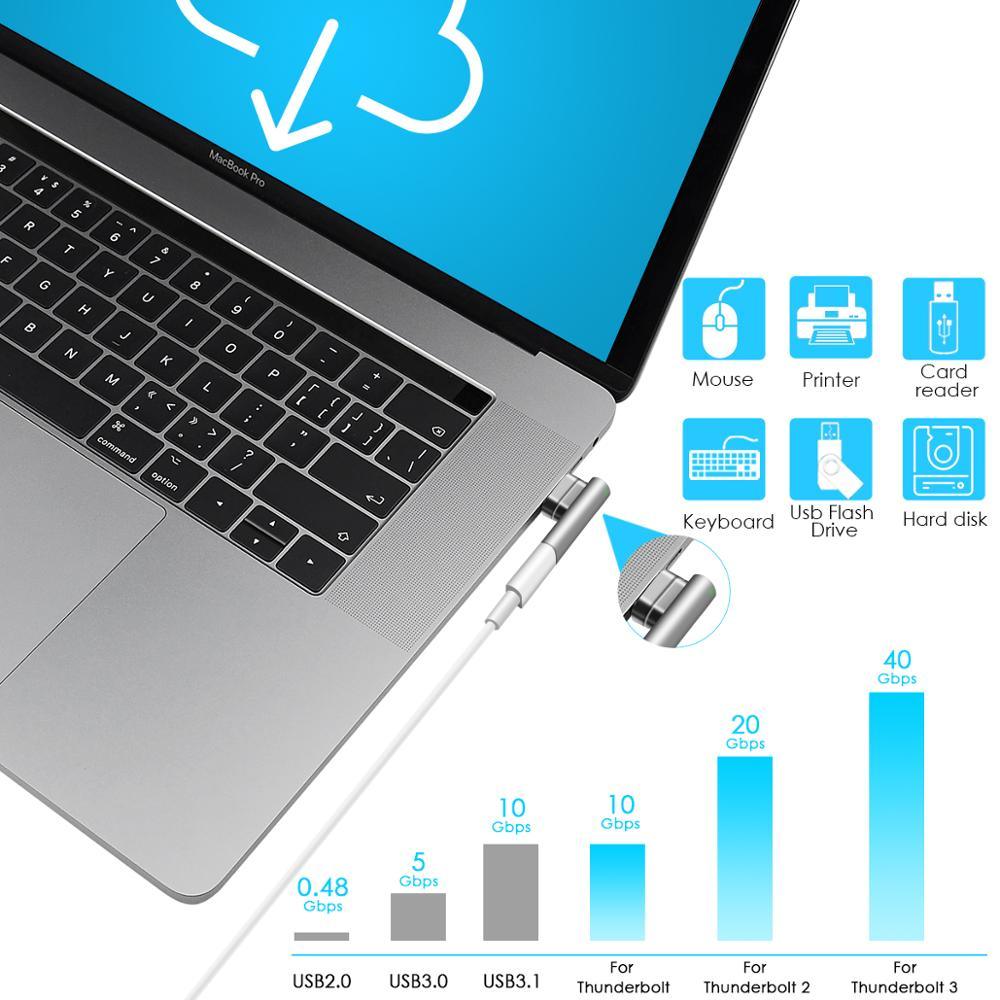 Magnetic Thunderbolt 3 USB C Adapter 24Pins 100W PD Fast Charging 40Gbps 5K@60Hz - product details thunderbolt 3 40gbps - b.savvi