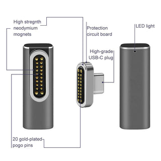 Magnetic USB C Adapter 20Pins 100W PD Fast Charging USB 3.1 10Gbps 4K@60Hz Video - product details overview - b.savvi