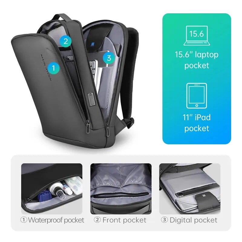 Mark Ryden Profession Backpack Hard Shell for 15.6-inch Laptop - product details points - b.savvi