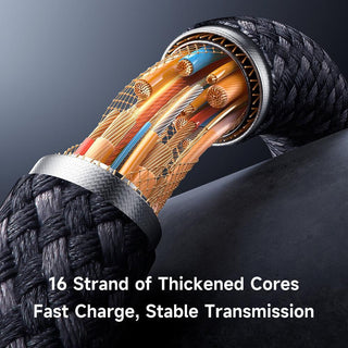 Mcdodo 2 in 1 USB 3.1 Gen2 10Gbps Cable for Lightning & USB C 100W 5A Charging - product details 16 stands core - b.savvi