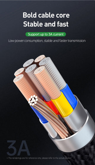 Close-up of a cable core with colored wires on a dark background