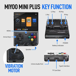 Miyoo Mini Plus Retro Portable Handheld Game Console 3.5-inch IPS Screen - product details key function - b.savvi