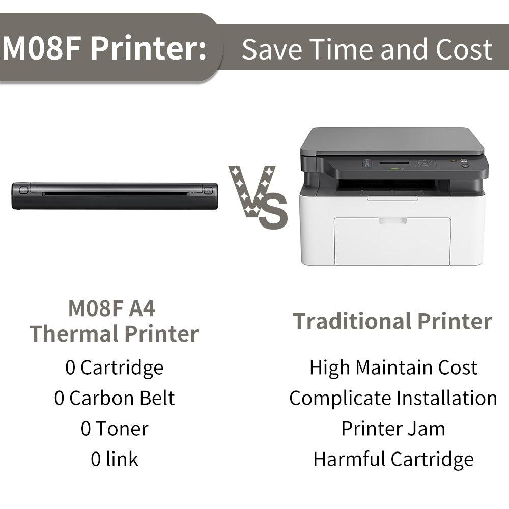 Phomemo M08F A4 Wireless Portable Thermal Printer - product details save time cost - b.savvi