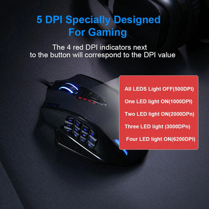 Redragon M908 Impact RGB LED MMO Gaming Mouse with Side Buttons - product details 5 dpi settings - b.savvi