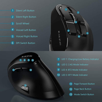 Seenda Ergonomic Mouse Wireless, Vertical Mouse Multi-Purpose - product details buttons - b.savvi