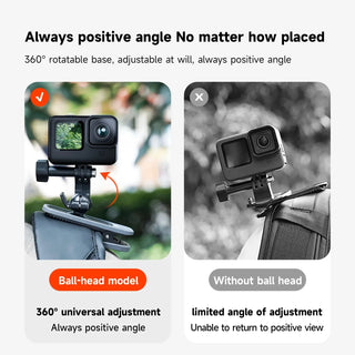 TELESIN 360° Rotation Magnetic Backpack Strap Clip Mount for GoPro Hero, Insta360, DJI OSMO - product details - b.savvi