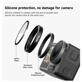 TELESIN CPL ND32 ND16 ND8 Camera Lens Filter Set for DJI OSMO Action 5 Pro 4 3 - product details - b.savvi