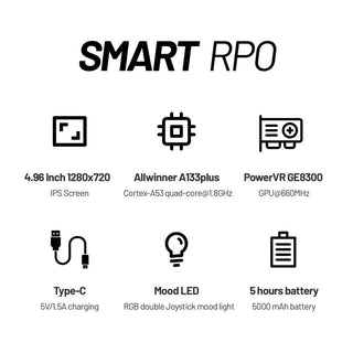 Trimui Smart Pro Retro Handheld Game Console 4.96-inch IPS Screen - product details highlights - b.savvi